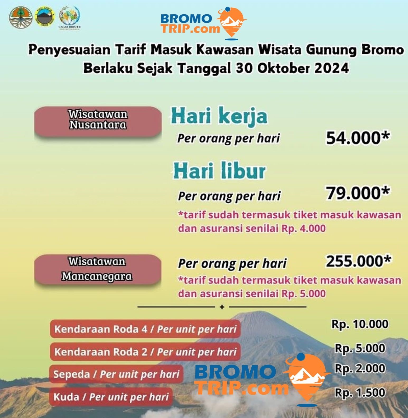 harga tiket wisata bromo